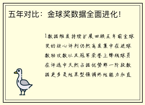 五年对比：金球奖数据全面进化！